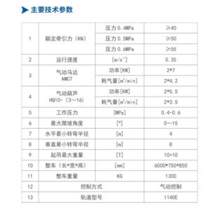DQ50/0.5(A)型氣動單軌吊車